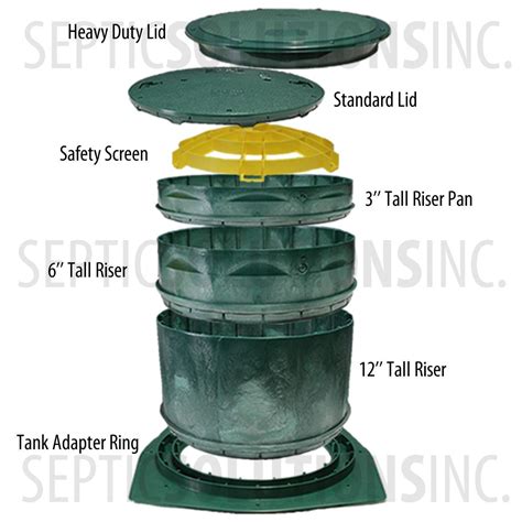 septic distribution box riser|round septic tank lid.